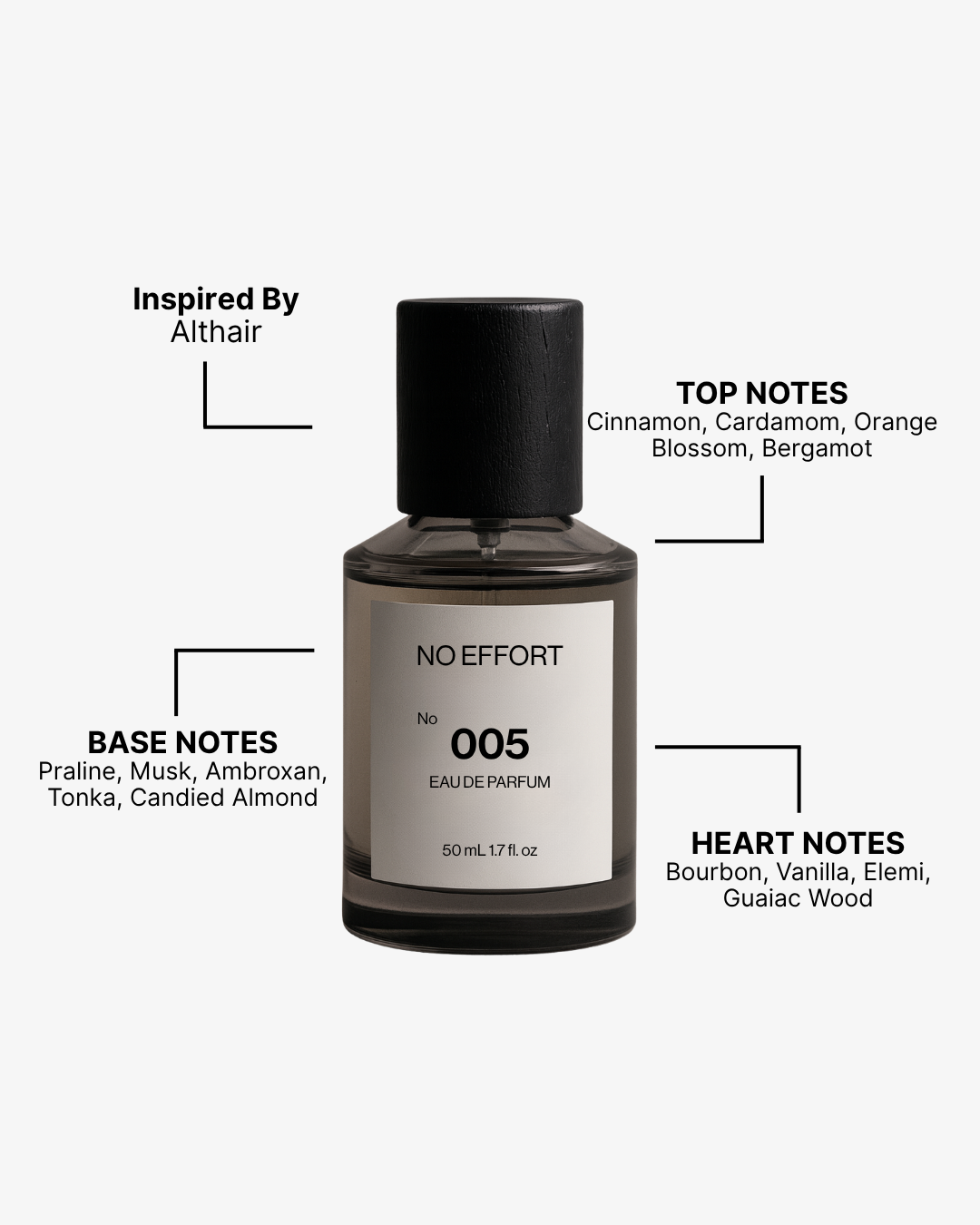 No. 005 EdP | Inspired by Althair